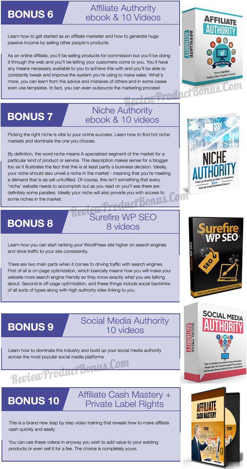 AffiliateRex Bonus