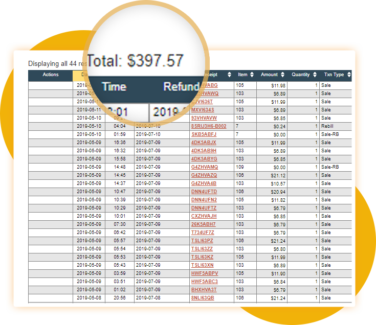 VidProfixPro Proof from Clickbank