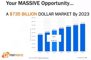 Print Profits Review - Best Bonus &amp; Special Discount | Michael - Fred Lam