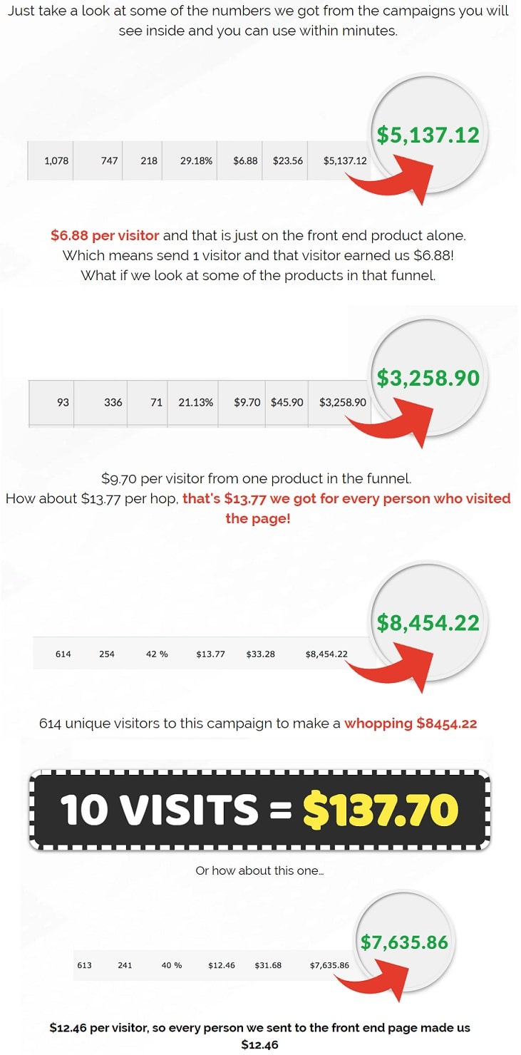 Underground Affiliate System Proof