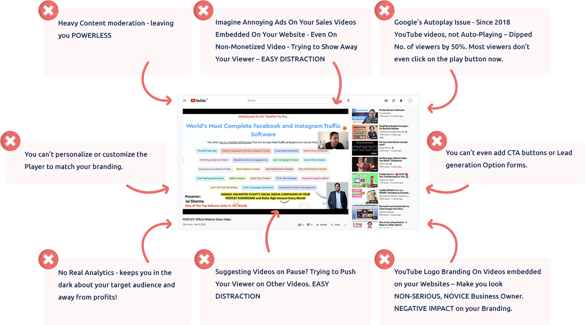 youtube-issue-today youtube-issue-today