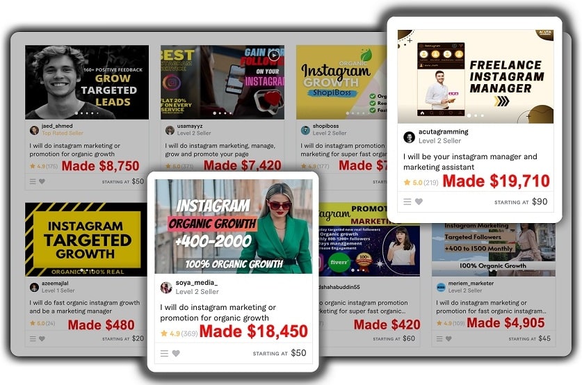 Kiire vs Fiverr