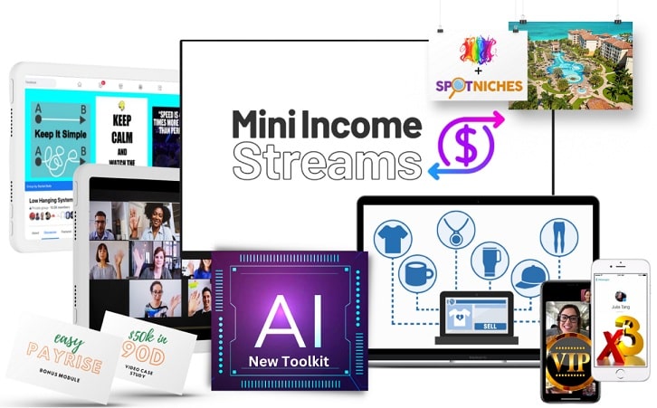 Mini Income Streams Rachel Reofe Review