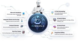 AI Socials Review
