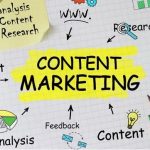 powerful of content marketing