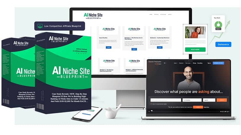 AI Niche Site Blueprint Review