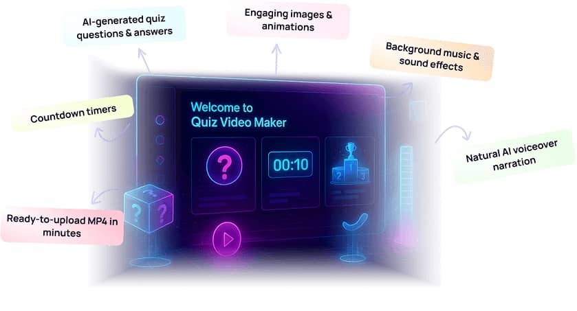 Quiz Video Maker Review