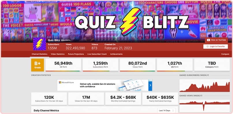 Quiz Video Maker Why You Need