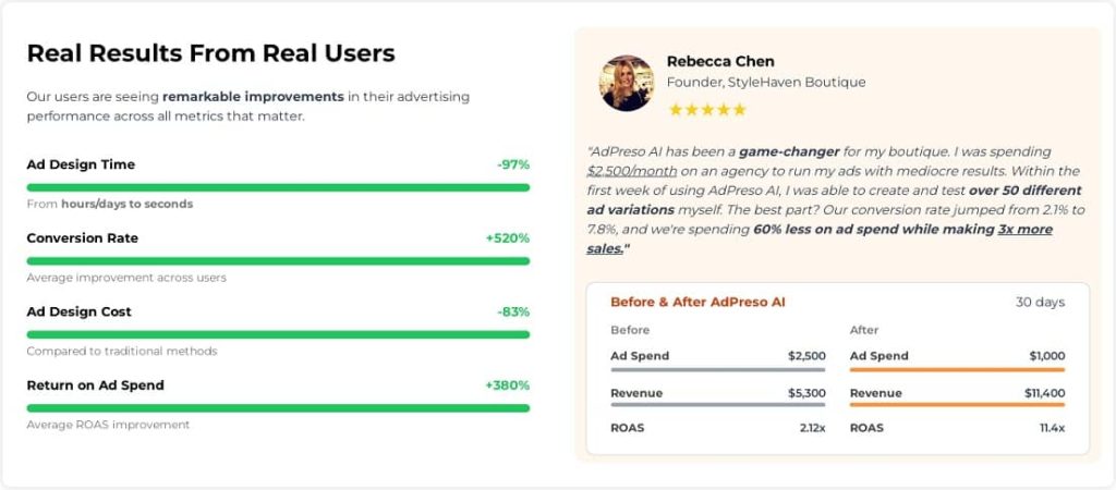 AdPreso AI Testimonials