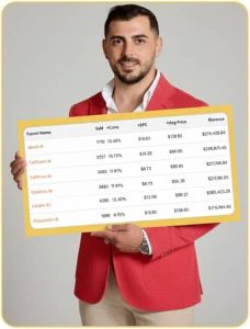 Adrian Isfan - AdGenius AI