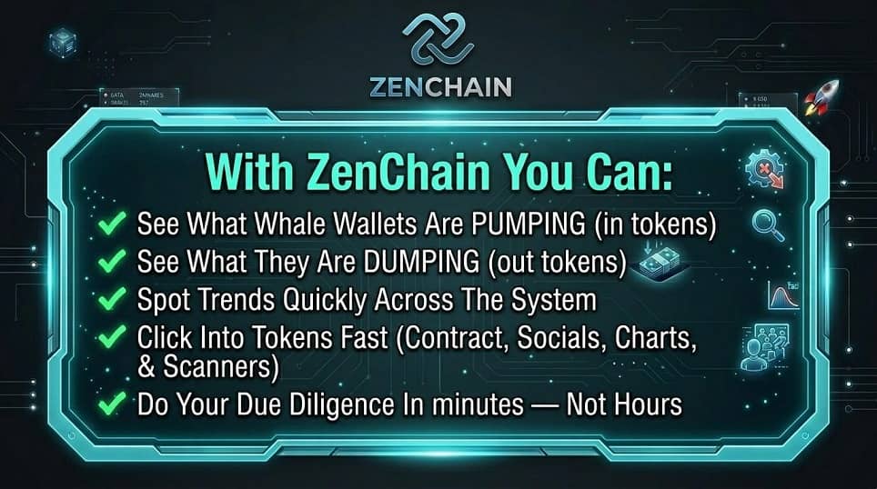 ZenChain.AI Crypto Research System Review
