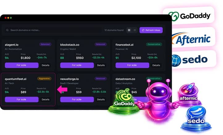 AIFlipDomains Step 3 - List It Where Buyers Already Search