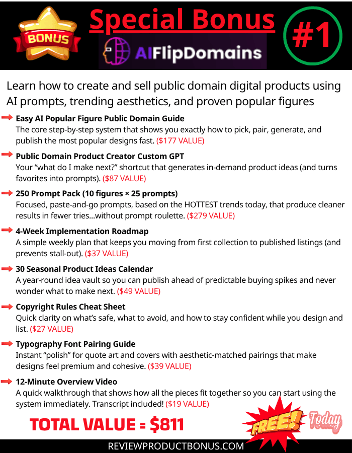 Special AIFlipDomains Bonus 1 - Create & Sell Public Domain Digital Products