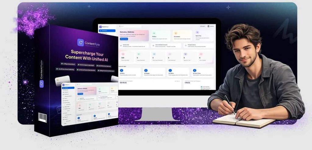 ContentRyte Review