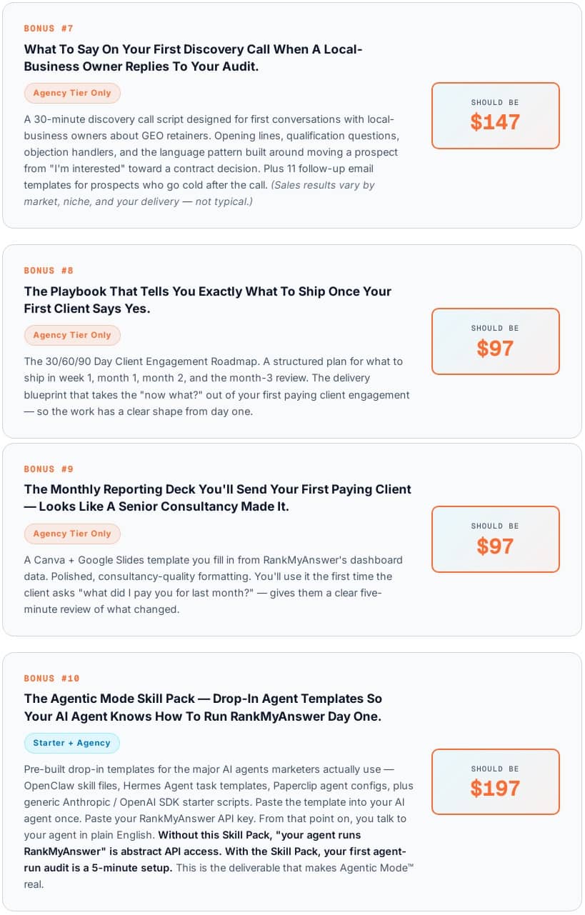 RankMyAnswer Bonuses
