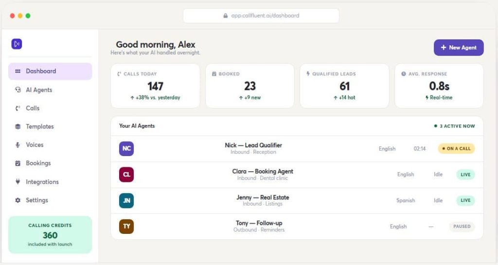 Callfluent AI 2.0 Review