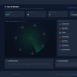 TrafficOS AI Review
