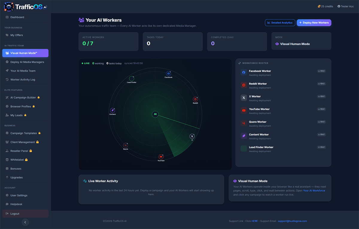 TrafficOS AI Review