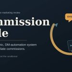 Commission Cycle by Mark Ling Review