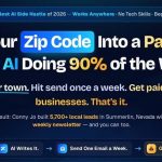 Local Media Empire Review
